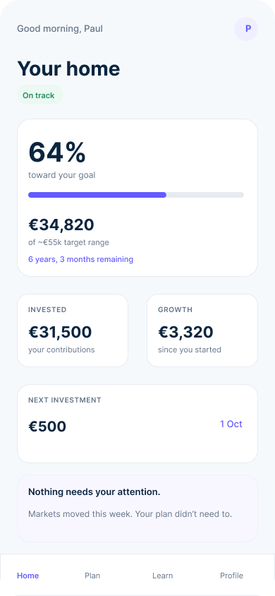 Goal progress dashboard