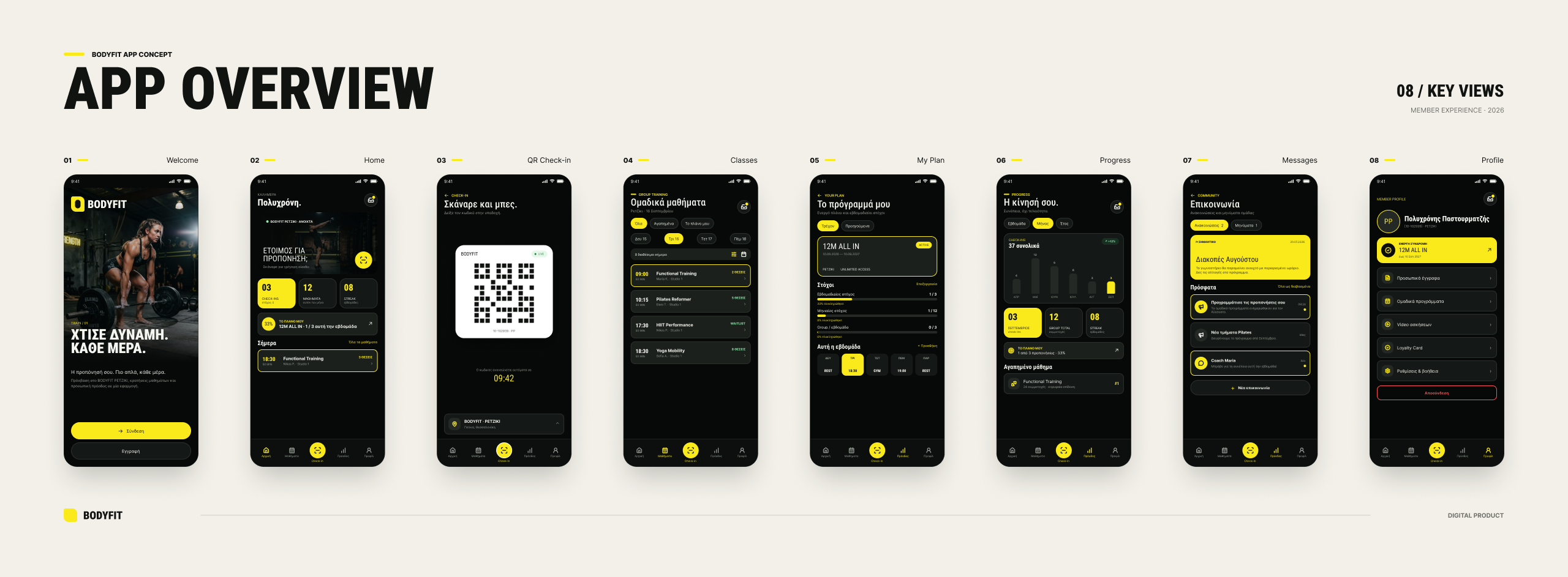 BODYfit member app overview showing the core mobile product screens.
