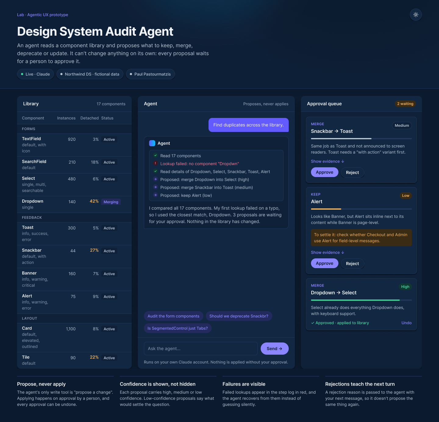 The audit agent screen in dark mode: component library, agent log and approval queue side by side