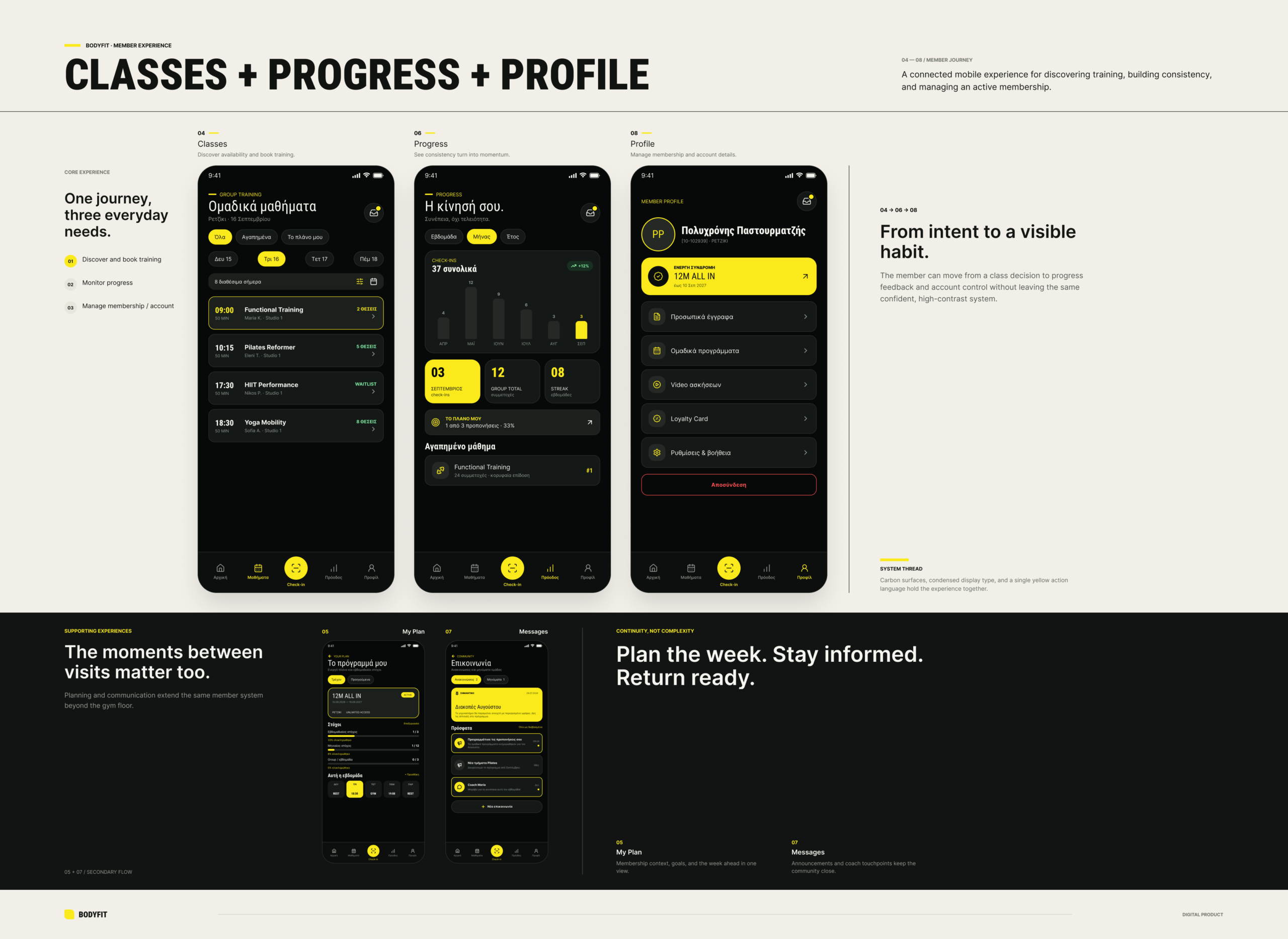 BODYfit member experience screens for classes, progress and profile.